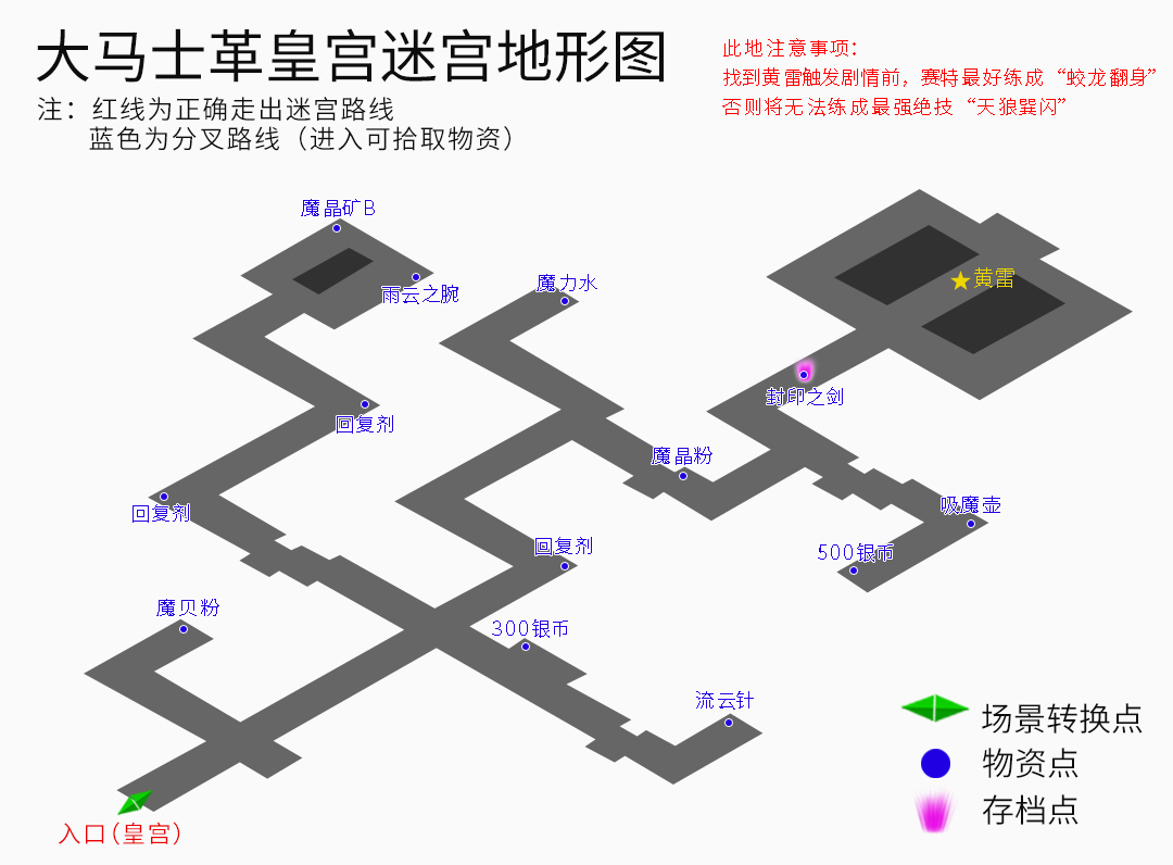 《剑灵迷宫攻略：新手必备的全面指南与策略》