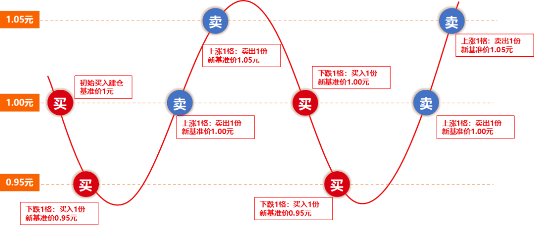 《全面解析：现任攻略中必备的技巧与策略》的简单介绍