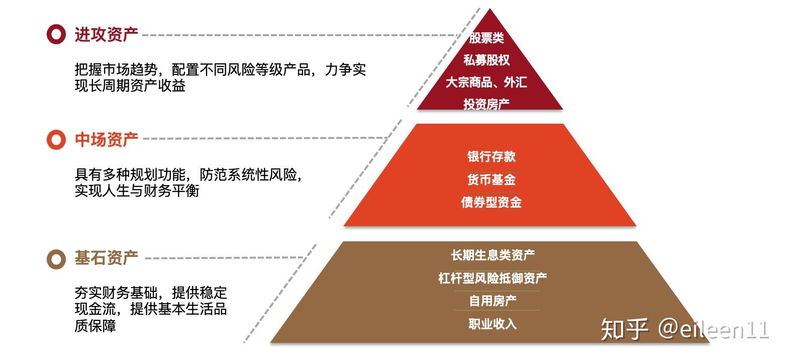 点金胜手国语：探索财富的奥秘与智慧