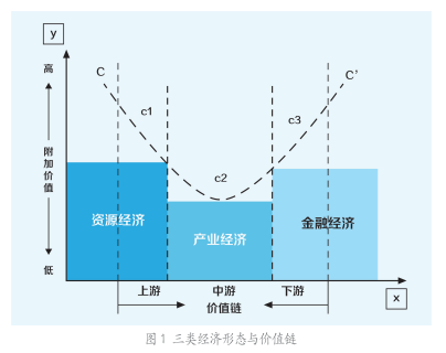 探索香港剧集的创新与突破，走在时代前沿