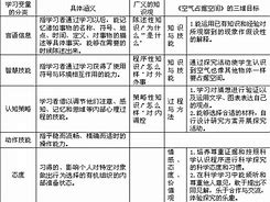 教育的“铁血手腕”：铁腕校长如何改变学校命运