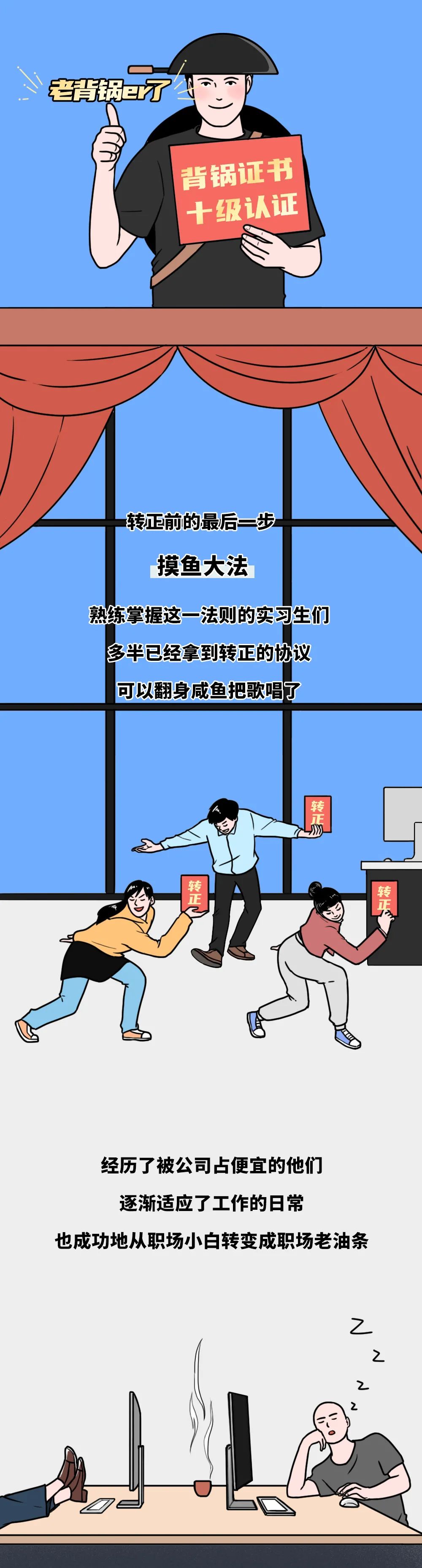 包含实习生：跨越年龄的职场合作与人生启示的词条