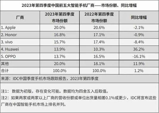 从赢在中国第一季看中国市场的竞争与机遇