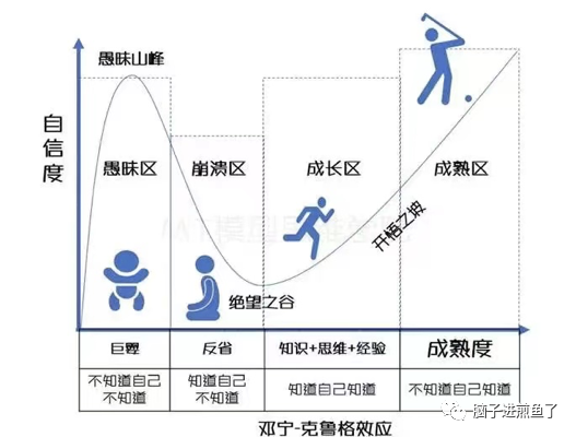 从你笑了看剧中角色的成长与变化