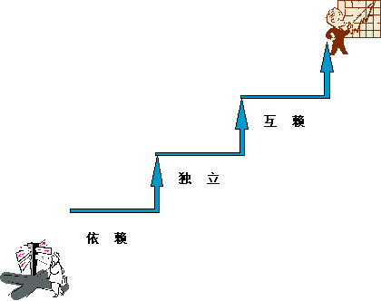 从你笑了看剧中角色的成长与变化