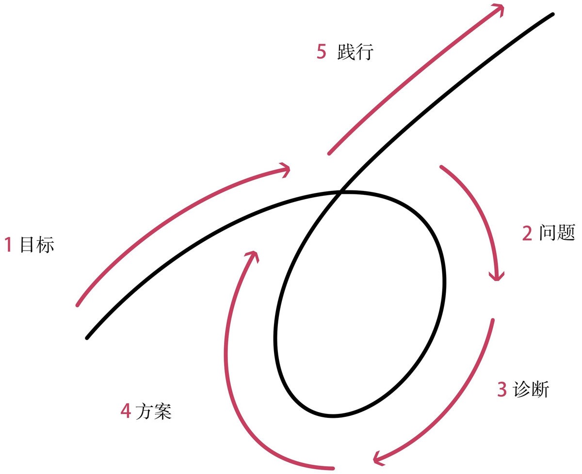 为什么暗哨让观众欲罢不能？揭秘背后的成功秘诀